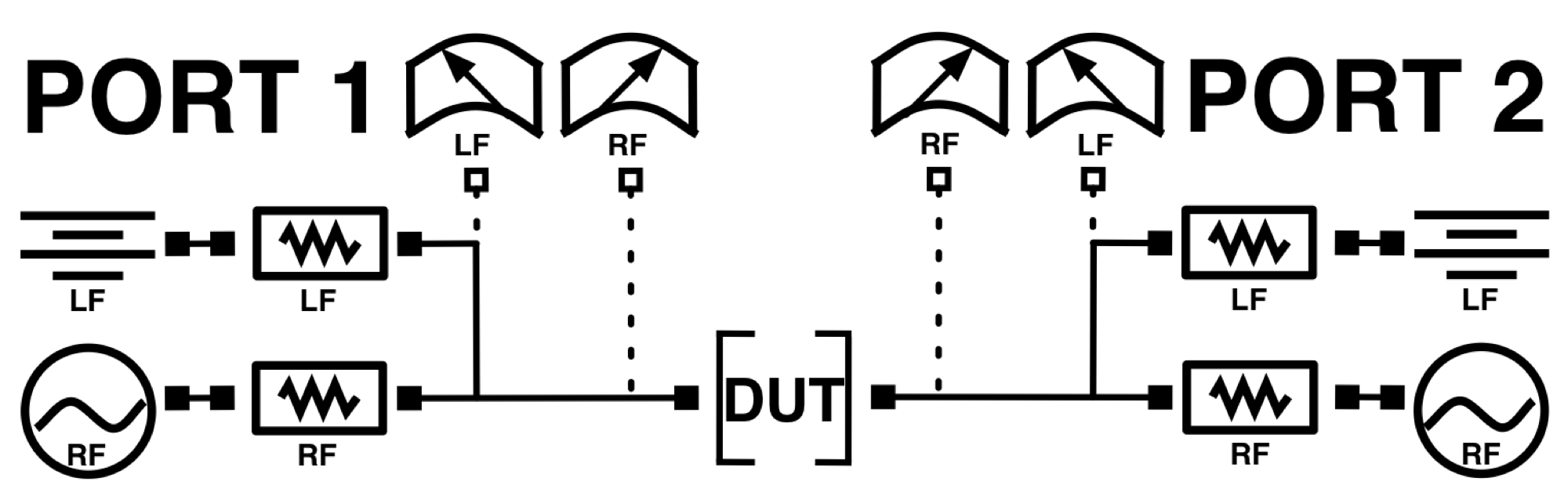 ../_images/setup_type_ltf.png
